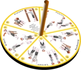 Balanceness Spiel mit Scheiben