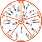 Balanceness Spiel mit Scheiben