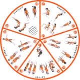 Das Balancool Spiel - Teile